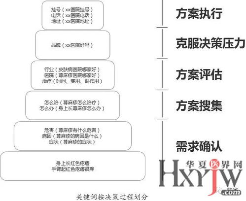 深度解析个体餐饮业如何盈利，揭秘成功的关键因素