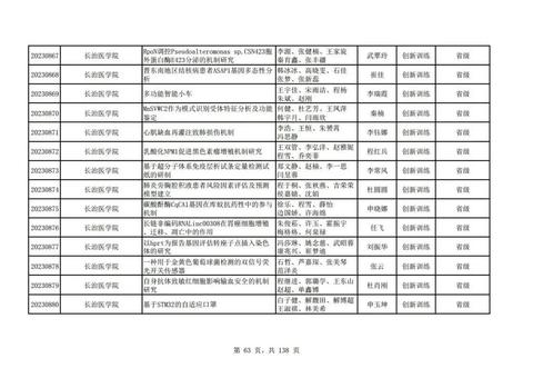 年底做什么项目能赚钱？—探寻2023年最具前景的创业和投资机会