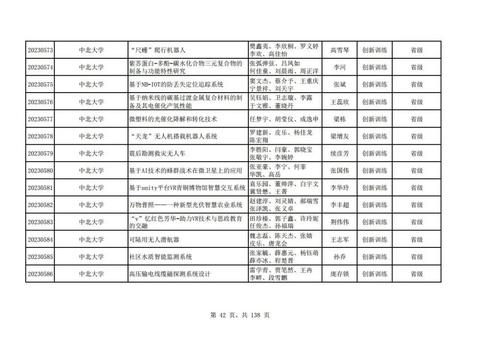 年底做什么项目能赚钱？—探寻2023年最具前景的创业和投资机会