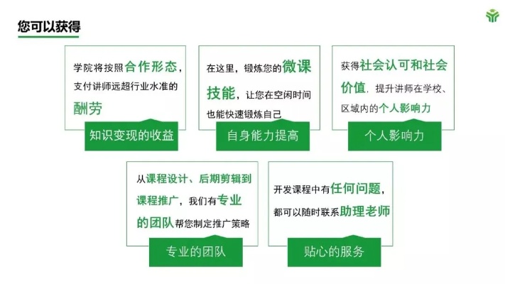 当代教师做什么兼职赚钱