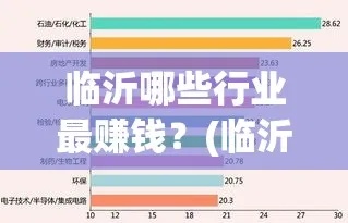 临沂做什么生意赚钱项目，探寻当地商业机会与创新路径