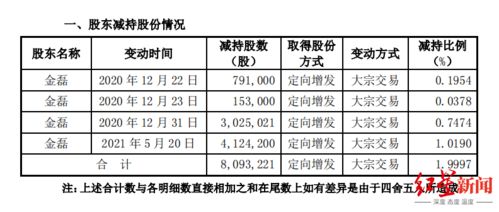 东北农村冬天赚钱之路