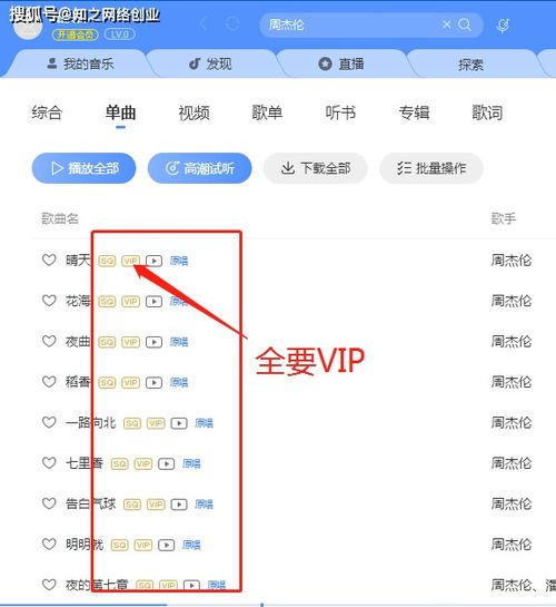 酷狗做什么可以赚钱？