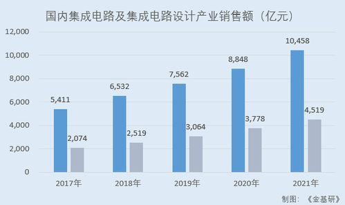 农业公司赚钱后的新方向，可持续发展与创新驱动