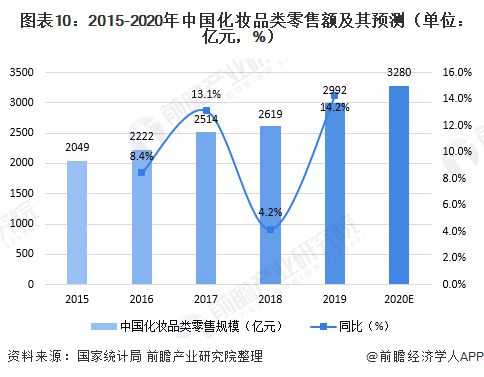 做什么照片最赚钱，摄影行业的盈利潜力与趋势分析