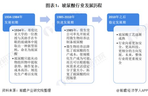 做什么照片最赚钱，摄影行业的盈利潜力与趋势分析