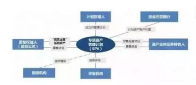 探索盈利模式，如何利用特色酱料开启创业之旅