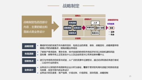 大连的商机，探索赚钱的门路与策略