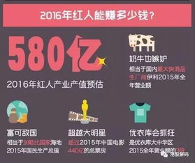 广场直播赚钱的N种方式，打造个人品牌、吸引粉丝、广告植入、电商合作等