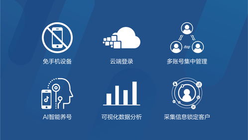 广场直播赚钱的N种方式，打造个人品牌、吸引粉丝、广告植入、电商合作等