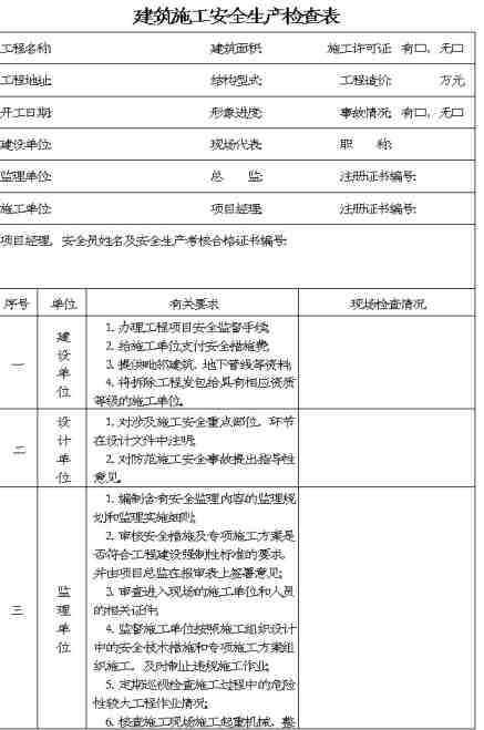 工地开工做什么最赚钱？揭秘建筑行业高收益职业