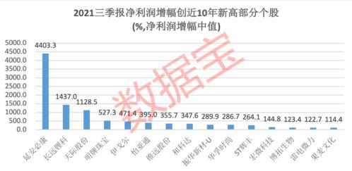 如何在小红书上创造财富？揭秘小红书赚钱的六大途径