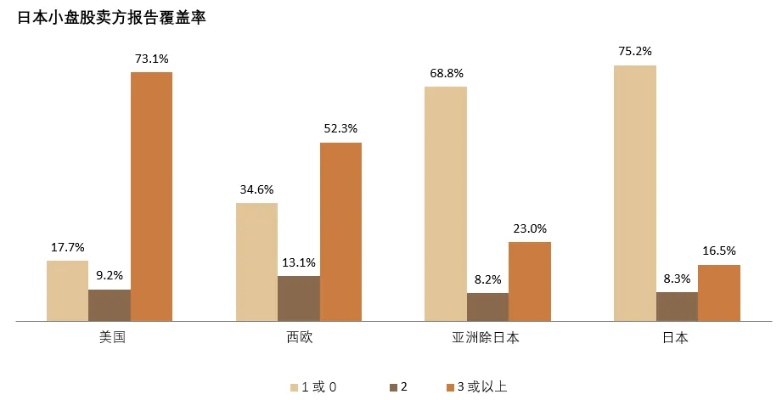 探索日本市场，日元生意的巨大潜力与机会