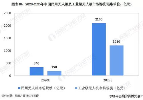 福建莆田最赚钱的职业——多元化经济发展趋势下的新机遇