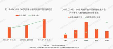 新西兰华人的多元化创业选择，从餐饮到科技，探索新的发展道路