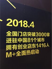 探索无限可能，21世纪的创业机遇和高收益生意模式