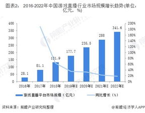 利用电脑赚钱的简易软件，探索多元化收入来源