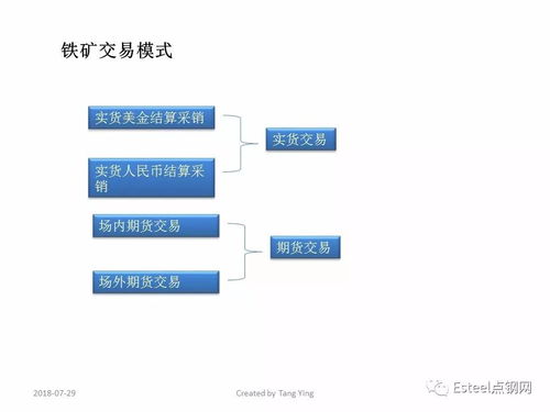 探索今日甜品市场，创新与盈利模式的深度解析