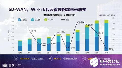 宁夏新商机，探寻地区特色，挖掘赚钱潜力