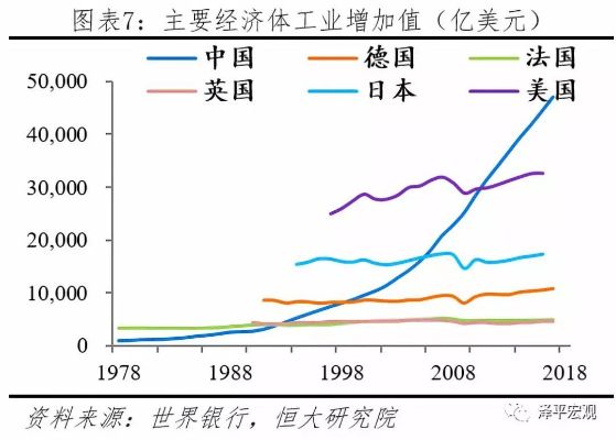 中国1985年最赚钱的行业与机会