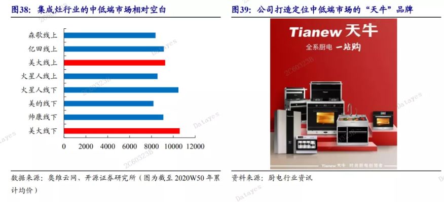 天牛平台做什么产品赚钱？