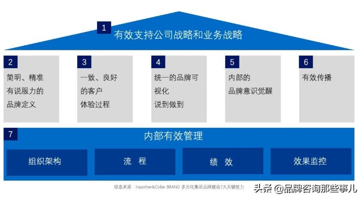 大成企业，多元化经营策略助力稳健盈利