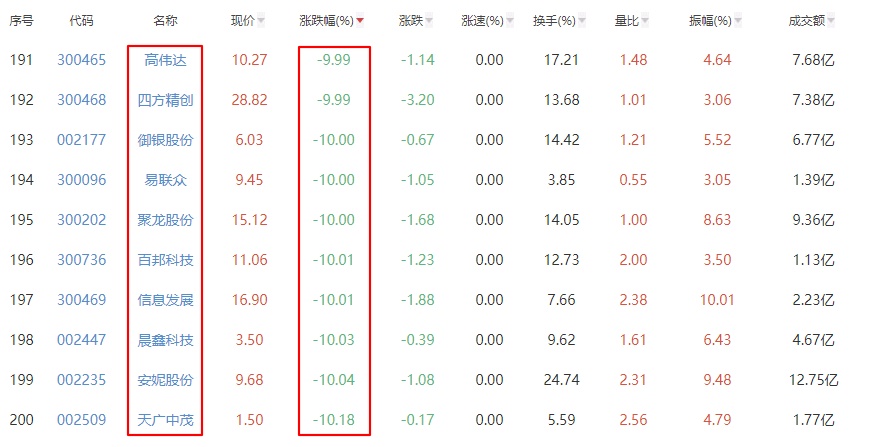 掌握市场脉搏，挖掘赚钱秘籍—探析当前行情下的盈利之道