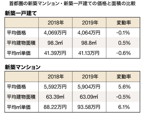 35万元投资的最佳选择，如何实现最大收益