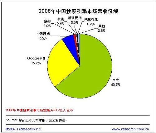 社康行业盈利模式探析，如何实现最大收益