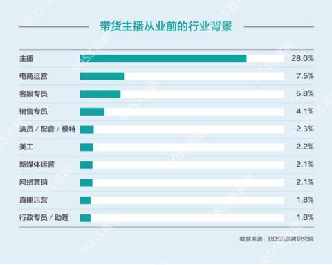 在家赚钱的副业选择，打造多元化收入来源