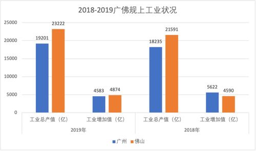 广州佛山乐平赚钱秘籍，探寻当地特色产业，打造多元化收入来源