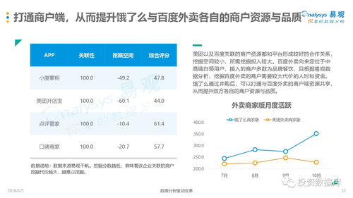 主播行业盈利之道，探索多元化类目与商业模式