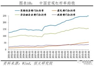 2元能做什么？小成本大收益！