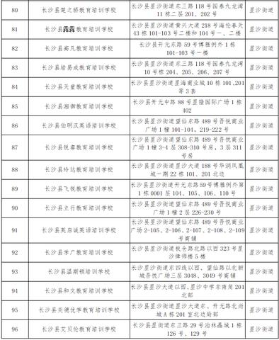 在长沙做什么职业赚钱？