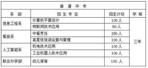 工作与休闲，创造财富的两重境界