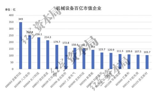 广告工厂，如何通过创新和多元化实现盈利增长