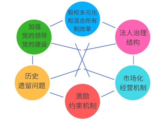 法学生如何通过法律实践和创新思维实现多元化收入来源