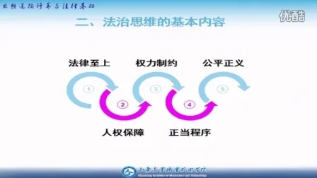 法学生如何通过法律实践和创新思维实现多元化收入来源