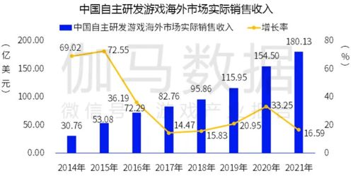 挖掘潜力，探讨哪些生意模式更具盈利潜力