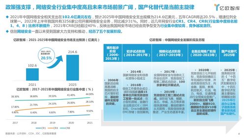 网络仓库管理，如何利用这个新兴领域赚钱