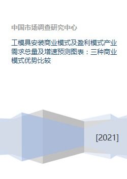 村镇门面如何选择适合自己的生意模式实现盈利