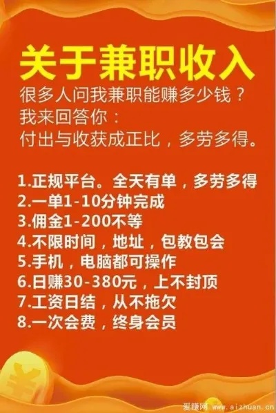 上海兼职赚钱秘籍，揭秘高收入的兼职工作选择