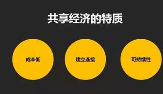 分享经济做什么比较赚钱？