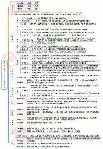 液压行业做什么产品赚钱？