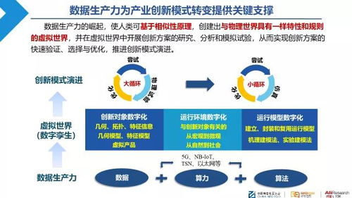 废料再利用，创新经济模式下的无尽商机