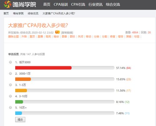 刚开始做什么项目赚钱？探索适合初学者的赚钱项目