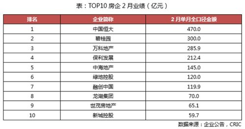 卖房中介的多种盈利模式，如何通过房产经纪行业实现财富增值