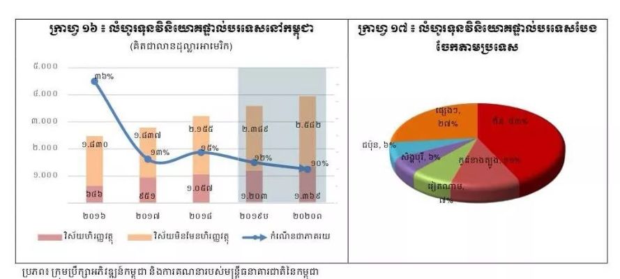 柬埔寨网络推广策略，如何利用数字营销实现盈利增长