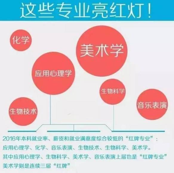 焊接专业如何实现高收入，五大方向助你赚钱多