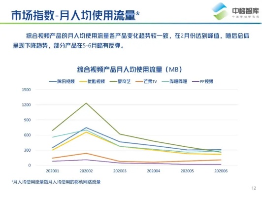 探究市场热点，如何选择有利可图的材料销售领域